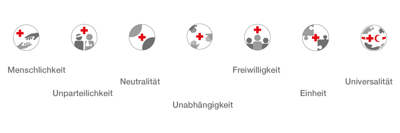 Die sieben Grundsätze des DRK (Menschlichkeit, Unabhängigkeit, Neutralität, Unabhängigkeit, Freiwilligkeit, Einheit, Universalität) und passende Grafiken dazu.