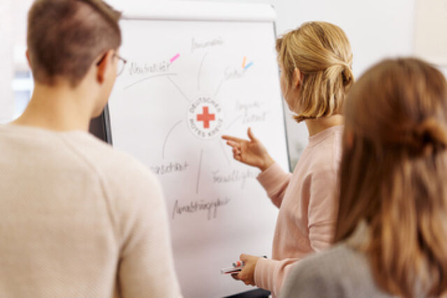 Drei Personen vor einer Flipchart